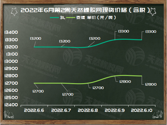 1655092654740867.jpg