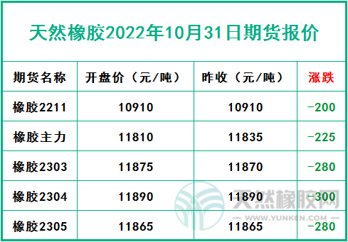 期貨報(bào)價(jià).jpg