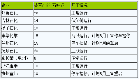 丁苯橡膠.png