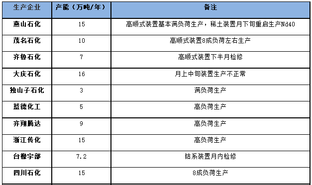 1694157694387536.png 國內(nèi)一.png