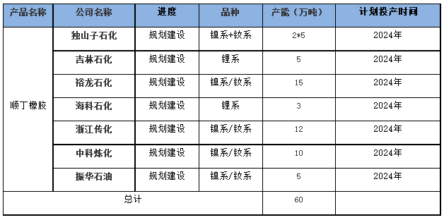 1694157754285789.png 國內(nèi)三.png