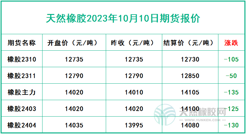 10.10.jpg