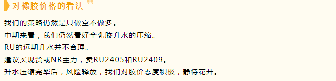 全乳橡膠升水定價終于明顯回歸十.png