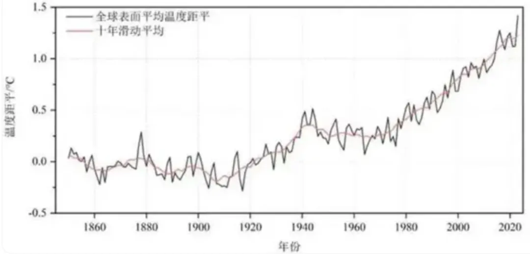 橡膠價(jià)格進(jìn)入混沌期三.png