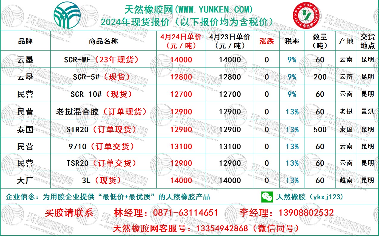 二零二四零四二四橡膠報價.jpg