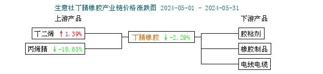 國內二.png