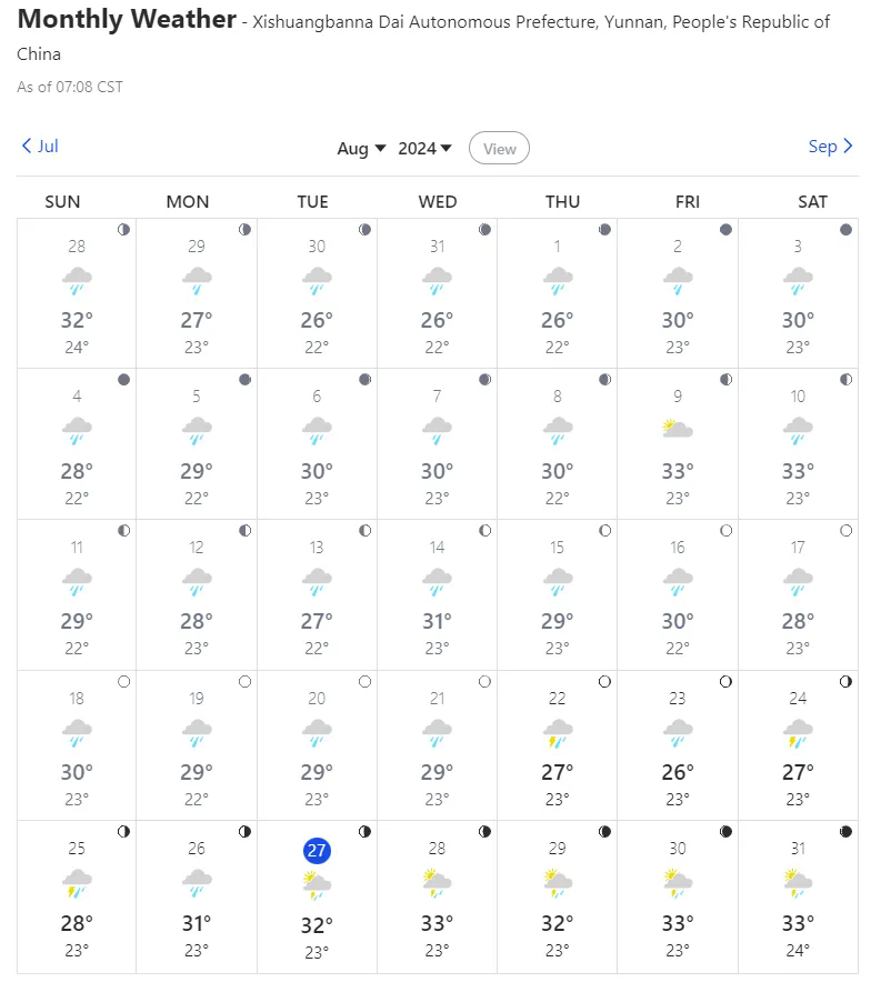 云南西雙版納降雨是短期驅(qū)動(dòng)還是中期影響因素一.png