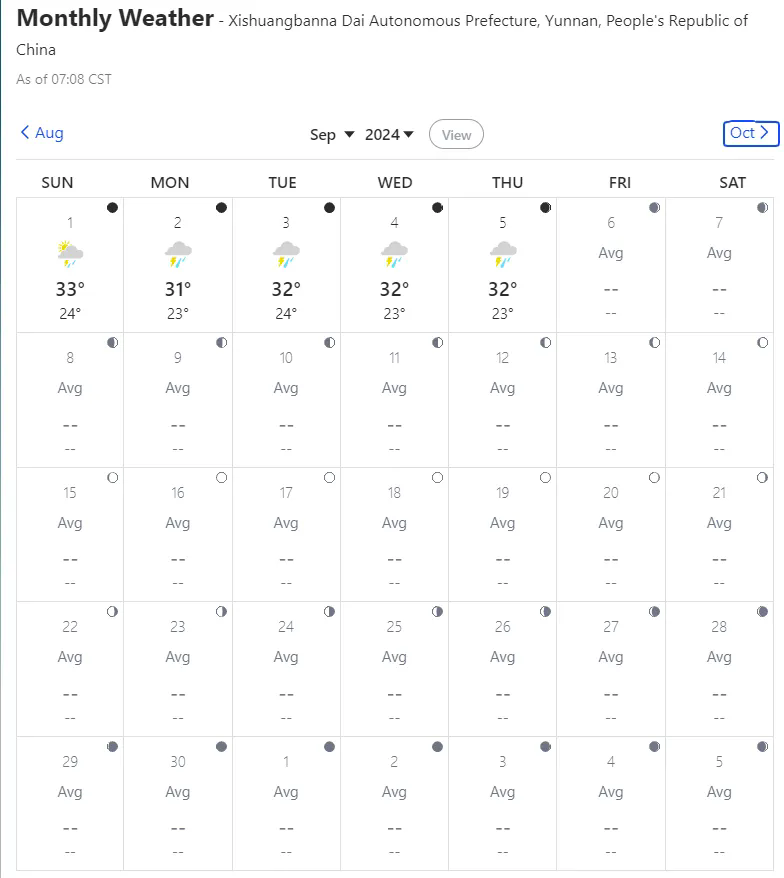 云南西雙版納降雨是短期驅(qū)動(dòng)還是中期影響因素二.png