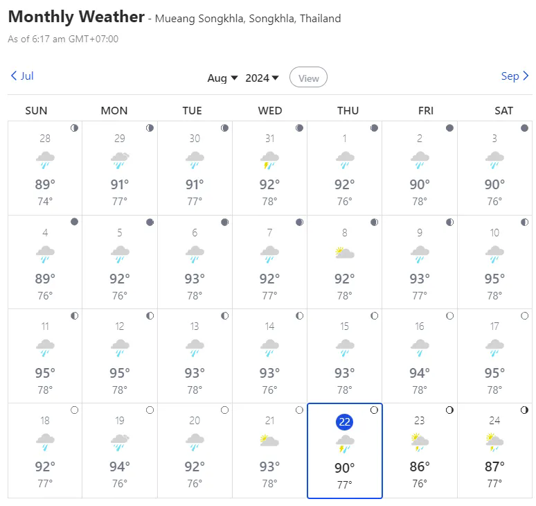 云南西雙版納降雨是短期驅(qū)動(dòng)還是中期影響因素三.png