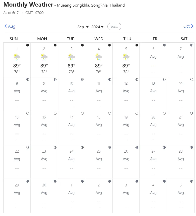 云南西雙版納降雨是短期驅(qū)動(dòng)還是中期影響因素四.png