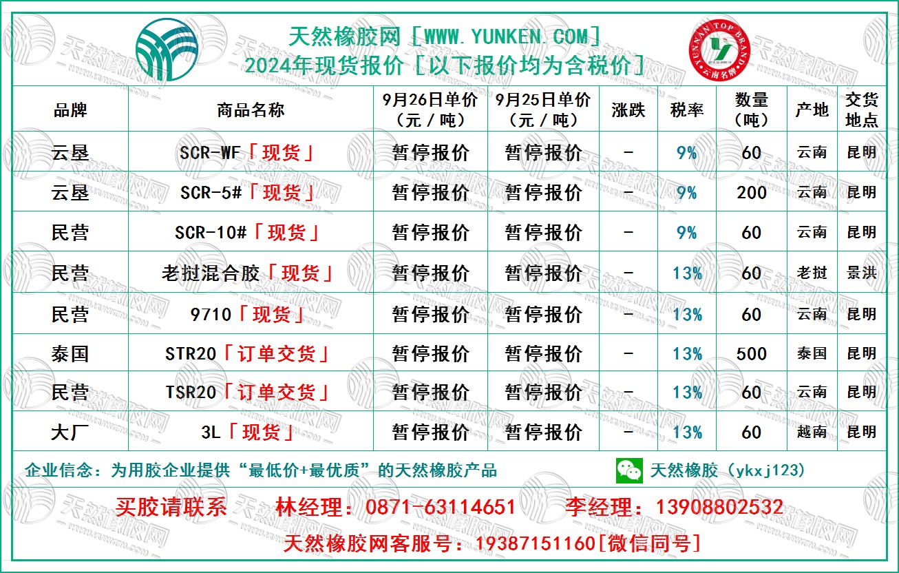 1727339718584392.jpg 二零二四零九二六橡膠報(bào)價(jià).jpg