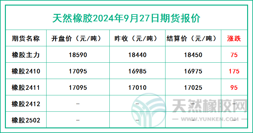 二零二四零九二七期貨報(bào)價(jià).jpg
