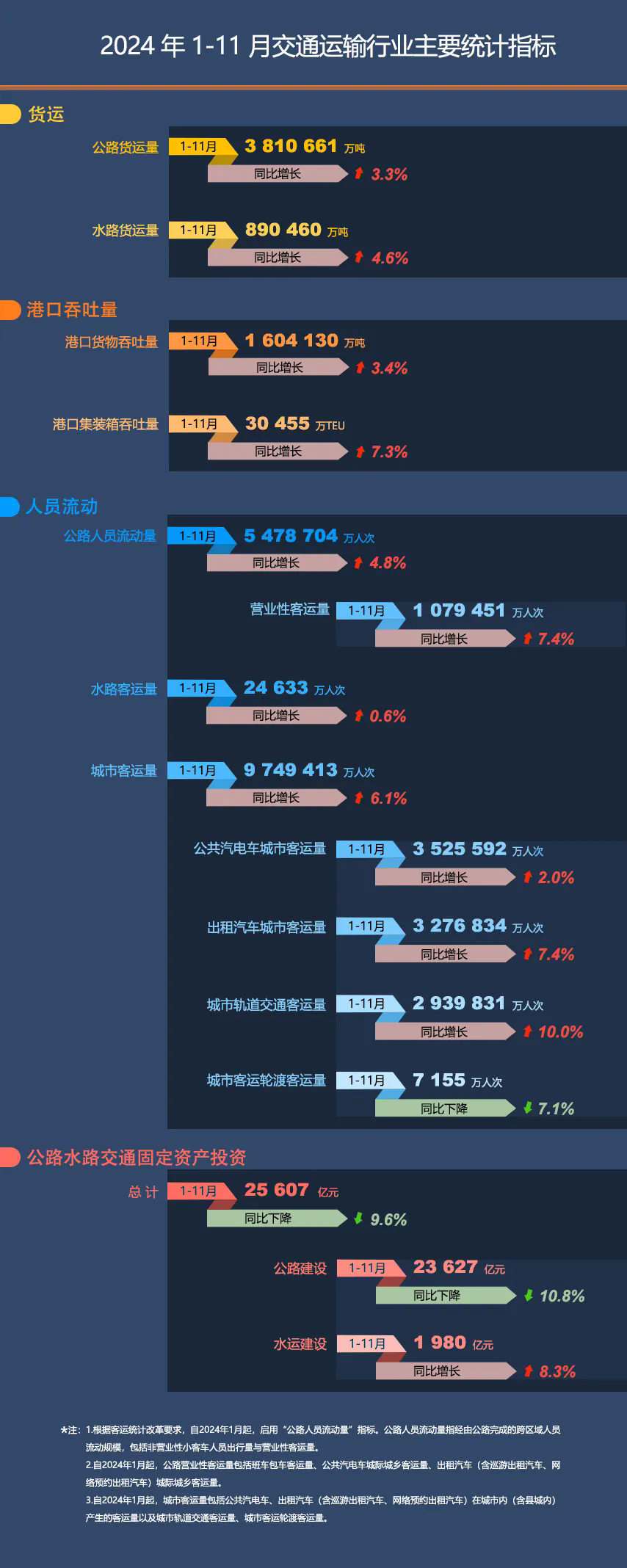 原材料價格下跌，橡膠輪胎行業(yè)或迎降價潮？三.png