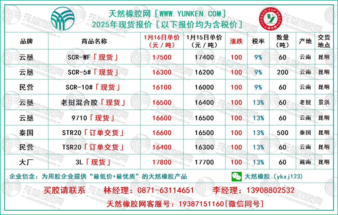 二零二五零一一六橡膠報(bào)價(jià).jpg