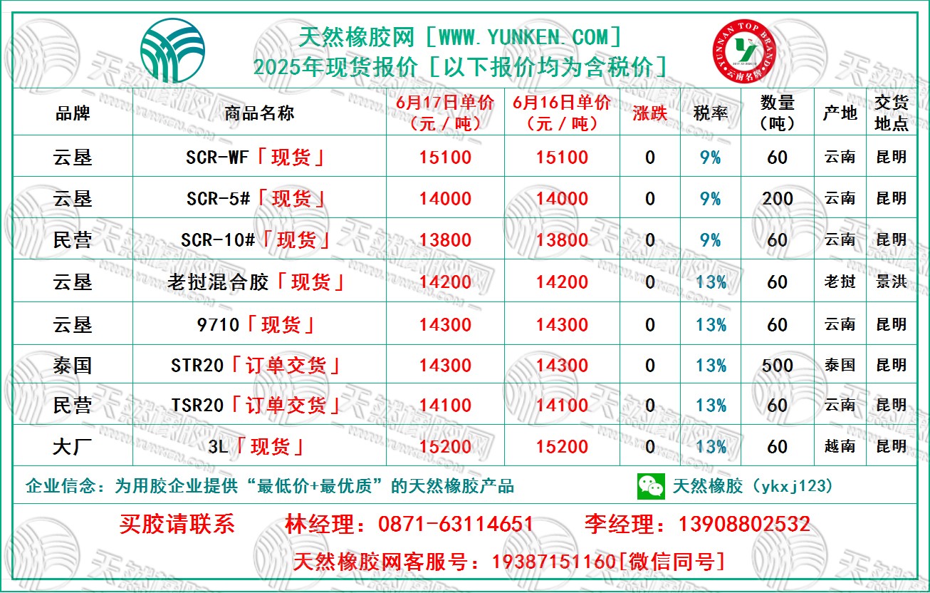 二〇二五〇六一七橡膠報價.jpg