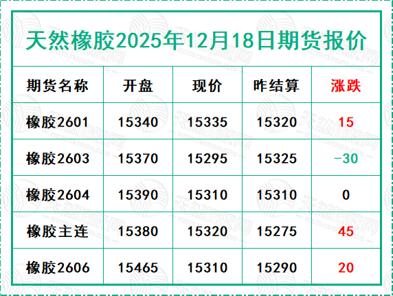 二〇二五一二〇一八期貨報(bào)價(jià).jpg