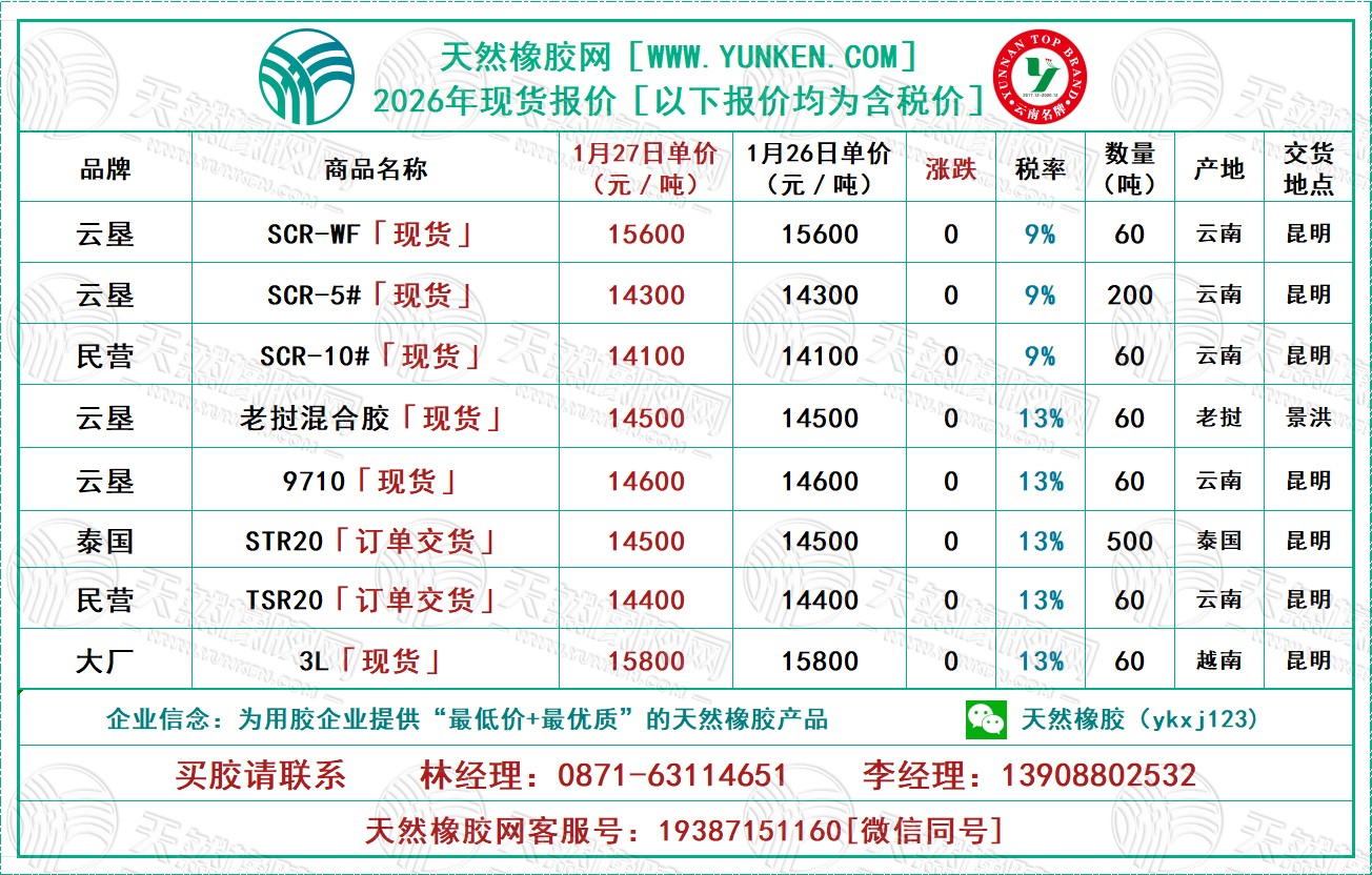 二〇二六〇一二七橡膠報(bào)價(jià).jpg