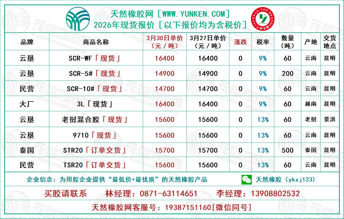 二〇二六〇三三〇橡膠報(bào)價(jià).jpg