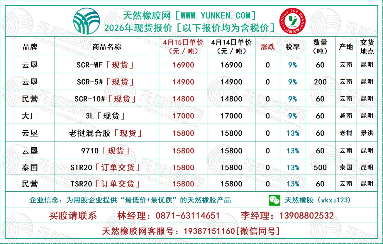 天然橡膠網(wǎng)2026年4月15日橡膠報價