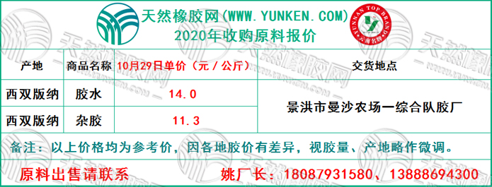 天然橡膠網(wǎng)2020年10月29日原料報價