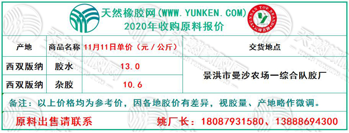 天然橡膠網(wǎng)2020年11月11日原料報價
