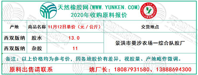 天然橡膠網(wǎng)2020年11月12日原料報價