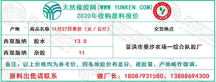 天然橡膠網(wǎng)2020年11月27日原料報(bào)價(jià)