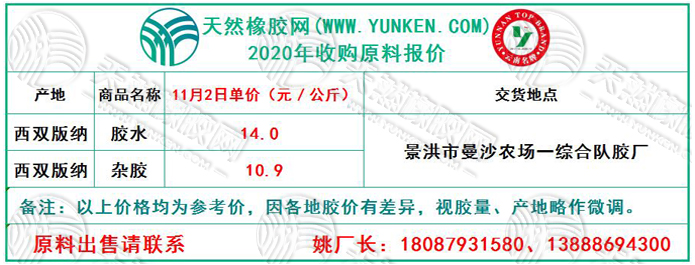 天然橡膠網(wǎng)2020年11月3日原料報價