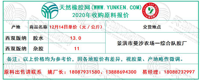 天然橡膠網(wǎng)2020年12月14日原料報(bào)價(jià)