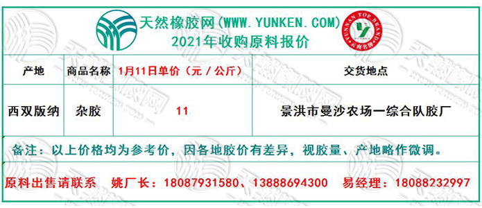 天然橡膠網(wǎng)2021年1月11日原料報(bào)價(jià)