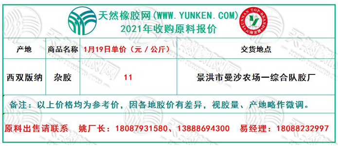 天然橡膠網(wǎng)2021年1月19日原料報價