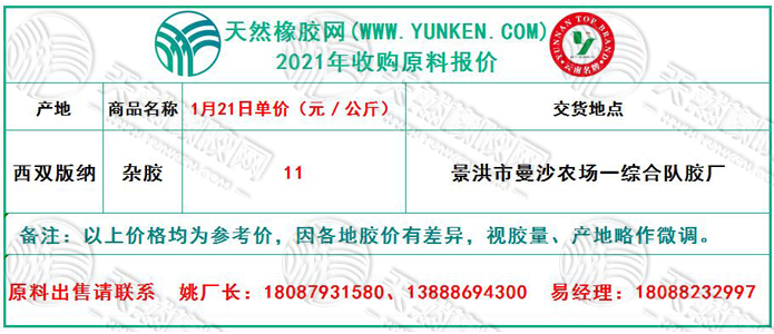 天然橡膠網(wǎng)2021年1月21日原料報價
