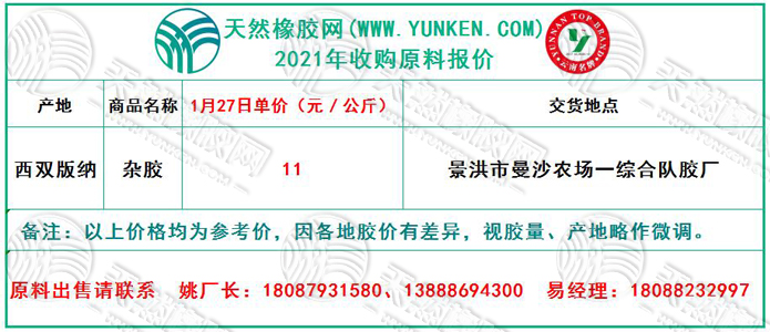 天然橡膠網(wǎng)2021年1月27日原料報(bào)價(jià)