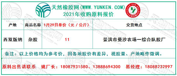 天然橡膠網(wǎng)2021年1月29日原料報(bào)價(jià)