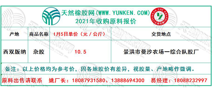 天然橡膠網(wǎng)2021年1月5日原料報(bào)價(jià)