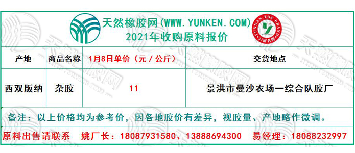 天然橡膠網(wǎng)2021年1月8日原料報(bào)價(jià)