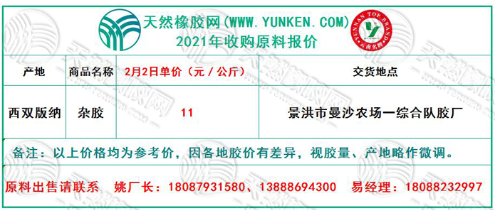 天然橡膠網(wǎng)2021年2月2日原料報(bào)價(jià)
